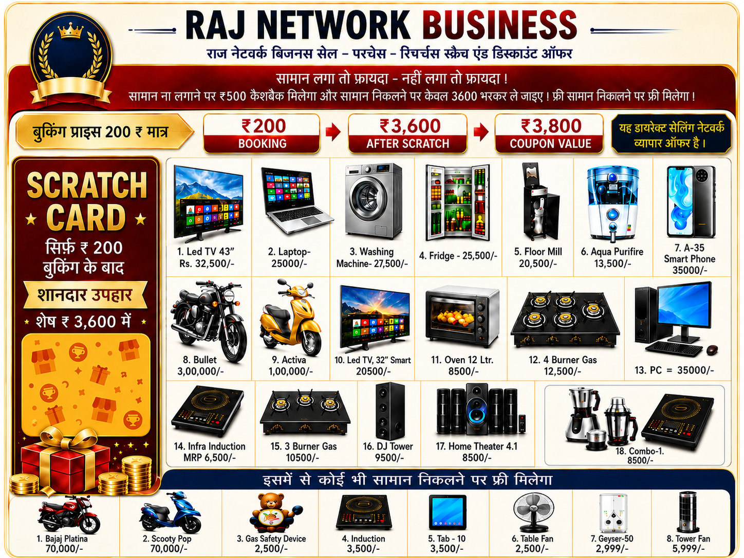 Raj Network Business ₹3,800 Scratch Card Offer